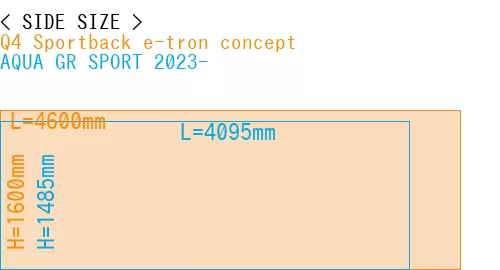 #Q4 Sportback e-tron concept + AQUA GR SPORT 2023-